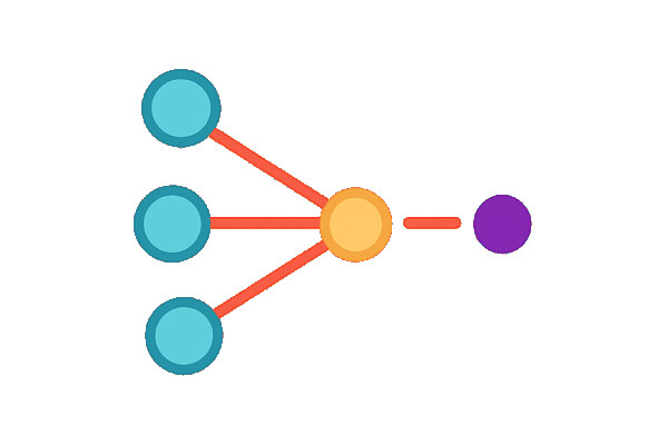 Architecture symbolique représentant la structuration de la complexité stratégique